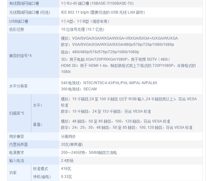 50W 高清宽屏商务投影机 办公、教育、培训、
