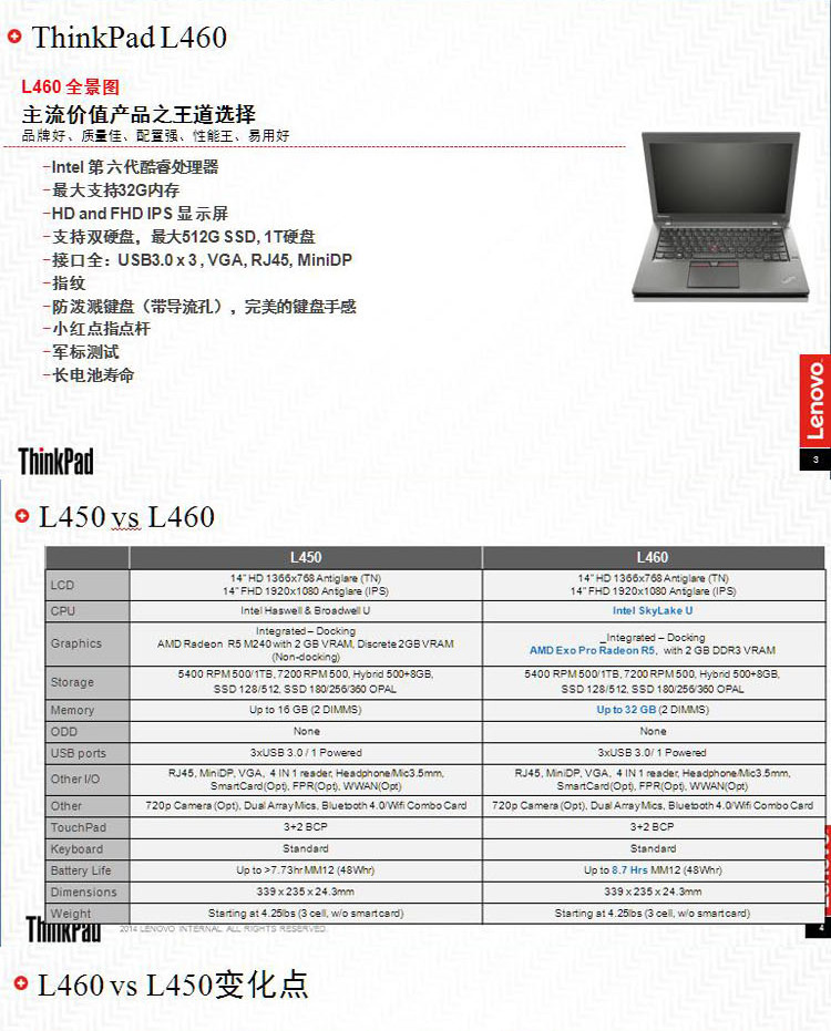 联想l460配置参数详解,联想笔记本L460 联想 笔记本 thinkpad l460 i7-6500u/8gb/512gbssd/2g独显/win7(home